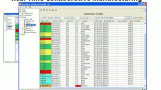 Omnitrol Networks 6+6 program for real-time collaborative manufacturing Wealth