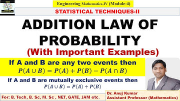 Addition Law of Probability | Addition Theorem of Probability | Addition Law of Probability Examples