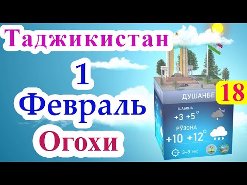 ОГОХИ !!! Душанбе / Хатлон / ГБАО / Согд / 1 Февраля 2022 / Прогноз погоды