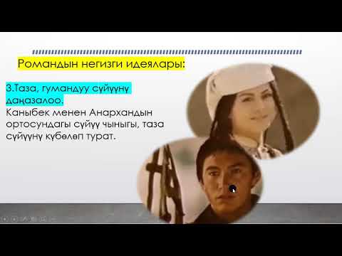 Кыргыз адабияты / 11-класс / "Каныбек" романы