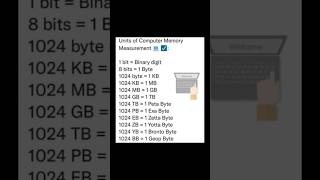#shorts Units of computer memory measurement🤔😎💯💯