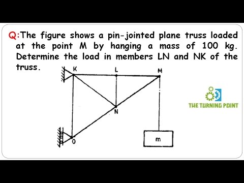 Zero Force Member Problem 1