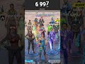 Pov   tu passe les 7000 abonner avec ta communaut   fortnite viral fortniteclips