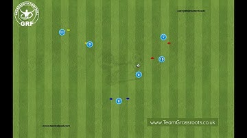 3rd Man Running Passing Pattern