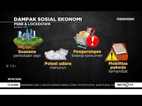 Ini Dia Perbedaan Lockdown Dan Psbb Youtube Ini Dia Perbedaan Lockdown Dan Psbb Youtube