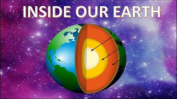 Inside our earth class 7 geography chapter 2 animated video in hindi & full explanation class 7 sst