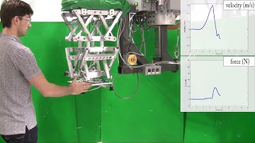 uMan: Safe Interactions and Collisions