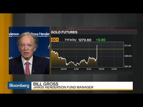 Bill Gross Calls Fed's Projected Rate Hikes 'Likely Exaggerated'