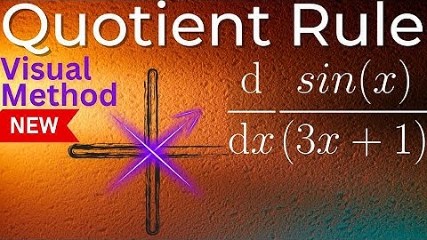 Easily Learn the Quotient Rule with Visual Calculus - No Formulas! Alevel Maths