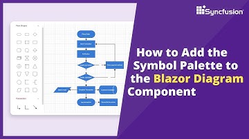How to Add the Symbol Palette to the Blazor Diagram Component