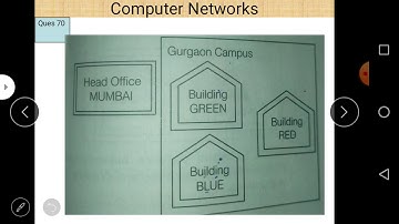 Class XII Informatics Practices 19  01 2021 By Mr  Praveen Singh