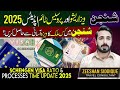 Schengen visa ratio 2025 | Schengen visa processing time | Schengen visa for pakistan #schengenvisa
