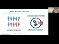 11 8 23 Pediatric Treatments