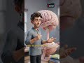 Forgetting task after entering a new door? Here's what's happening inside your brain | ShotOfGyaan
