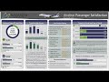 Microsoft excel full dashboard course  maven airlines analysis  how to create excel dashboard