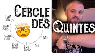 10 utilisations du cercle des quintes