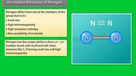 Ch 7 - The p-Block Elements | Anomalous Behaviour of Nitrogen