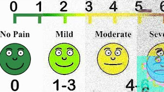 Pain Scale Memes Youtube Pain Scale Memes Youtube