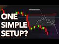 How to Become the Simple Price Action Trader? Just ONE SETUP.