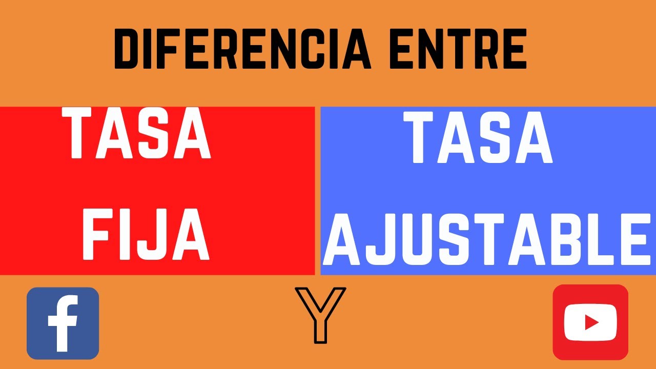 Hipoteca A Tasa Fija Y Tasa Ajustable| Cuál Es La Diferencia - YouTube