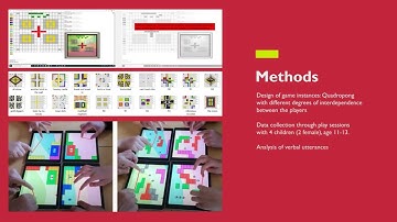 Collaboration in Co-located Collaborative Digital Games - Towards a Quadripartite Taxonomy