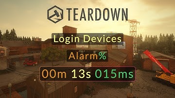 Teardown | Login Devices | Alarm% 00m 13s 015ms