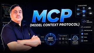 MCP (Model Context Protocol) | BestITCourses