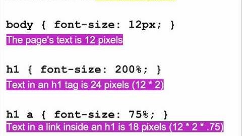 Google HTML/CSS/Javascript from the Ground Up Class: CSS Presentation