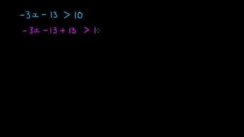 Solving Linear Inequalities Examples 1