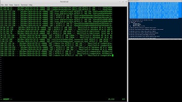Tutorial: How to Perform Data Analysis on Linux and UNIX