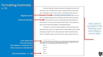 Turabian 9th Ed. Basics