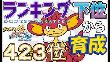 バオッキー Youtube