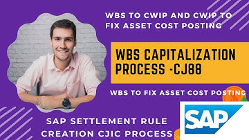 SAP WBS Capitalization Process II SAP T Code CJ88 II SAP T Code CJIC II