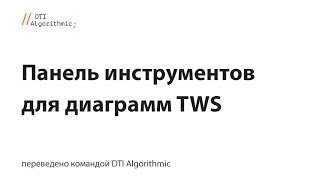 Interactive Brokers FAQ: теханализ это сложно?