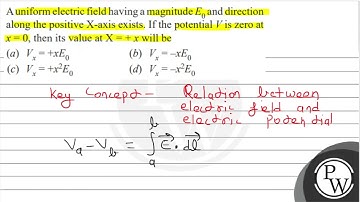 A uniform electric field having a magnitude \( E_{0} \) and direction along the positive \( \mat...
