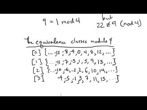 Modular arithmetic