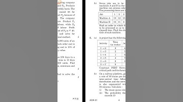 AOR-01  DECEMBER-2021 QUESTION PAPER IGNOU