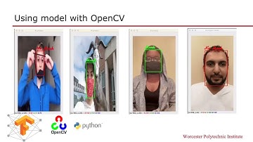 Real-Time Face Mask Detection with Deep Learning (No Sound | 3-Minute Demo)