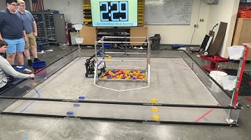 6+1 | 136 Points | 20077 The Indubitables