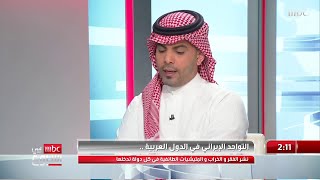 د.محمد السلمي يعلّق على أهداف النظام الإيراني في المنطقة العربية   مع يوسف الغنامي في استديو الرياض