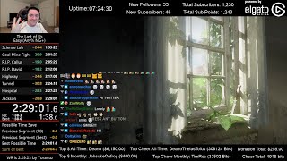The Last of Us Speedrun World Record! (2:29:01) on Easy mode (Any% NG+)