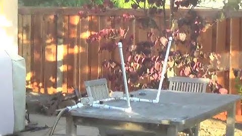 SmartMesh IP Wireless Sprinkler Actuation