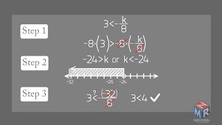 Solving Inequalities Involving Multiplication And Division