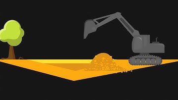 Nachhaltigkeitsbericht Implenia AG