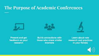 GWC Webinar: Part 1, Conference Presentations, Before the Proposal