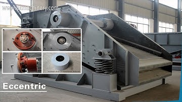 Introduction of Circular Vibrating Screen