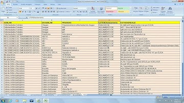 QUE ES UNA BASE DE DATOS, UNA TABLA, UN CAMPO, UN REGISTRO III