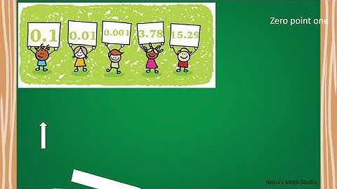#svmvp GRADE 7 | Decimals Introduction | Place value chart, Comparing the decimal Numbers