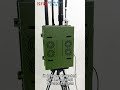 Introduction to the AUDS43358 Anti-Jamming System for Drones