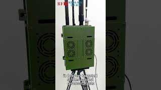 Introduction to the AUDS43358 Anti-Jamming System for Drones